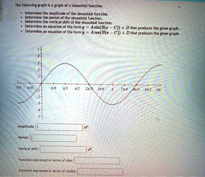 SOLVED: The Following Graph Graph Of Sinusoidal Fiunction Betermine The ...