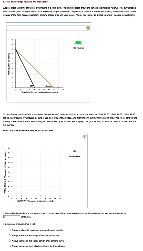 Revenue Triangle 4. Total and average revenue of a monopolist Suppose that Sean is the ...