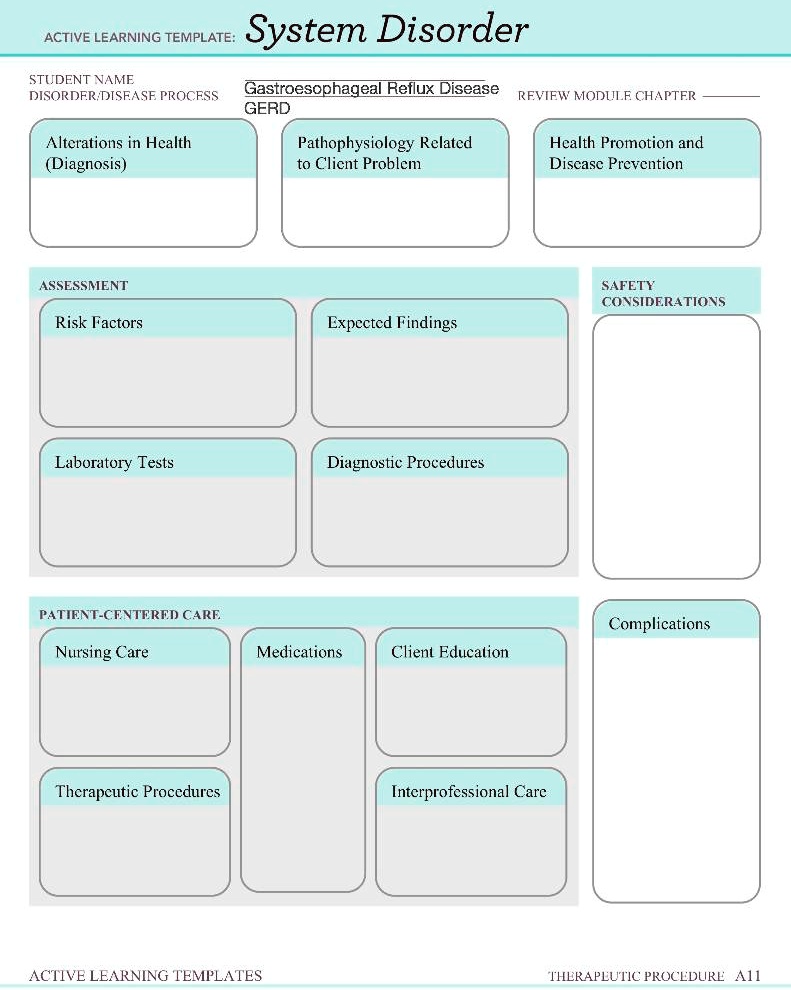 SOLVED Active Learning Template GERD ACTIVE LEARNING TEMPLATE System