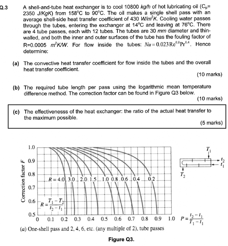 SOLVED: (c) The effectiveness of the heat exchanger: the ratio of the ...