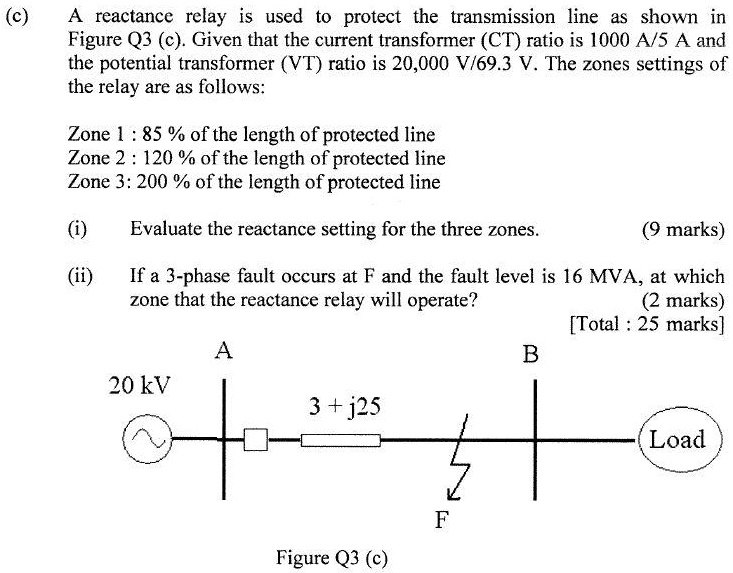 SOLVED (c) A reactance relay is used to protect the transmission line, as shown in Figure Q3 (c