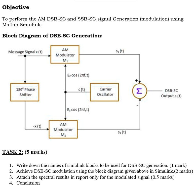 Objective To perform the AM DSB-SC and SSB-SC signal generation ...