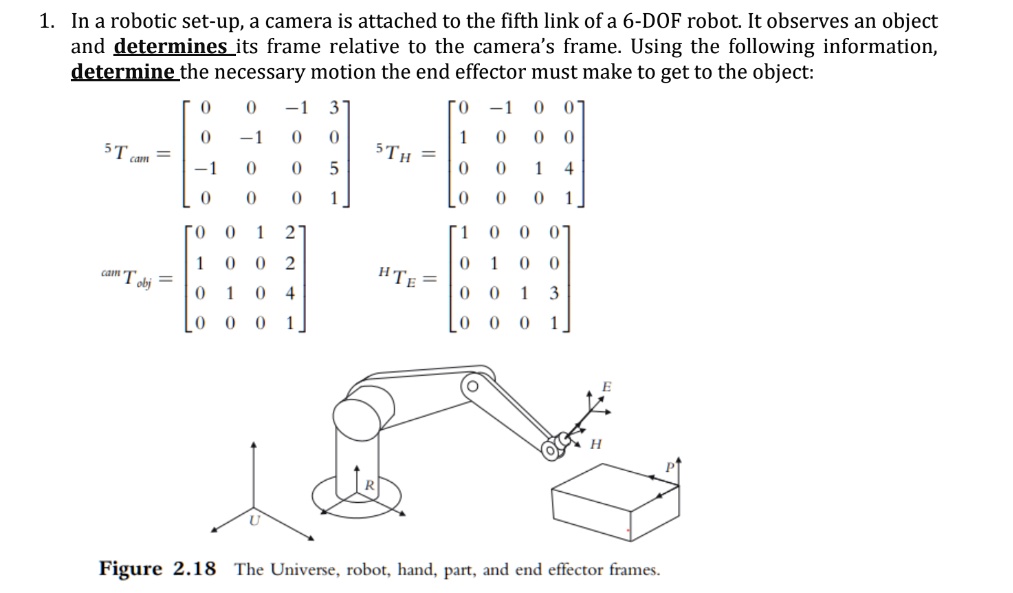 1. In a robotic set-up, a camera is attached to the fifth link of a 6 ...