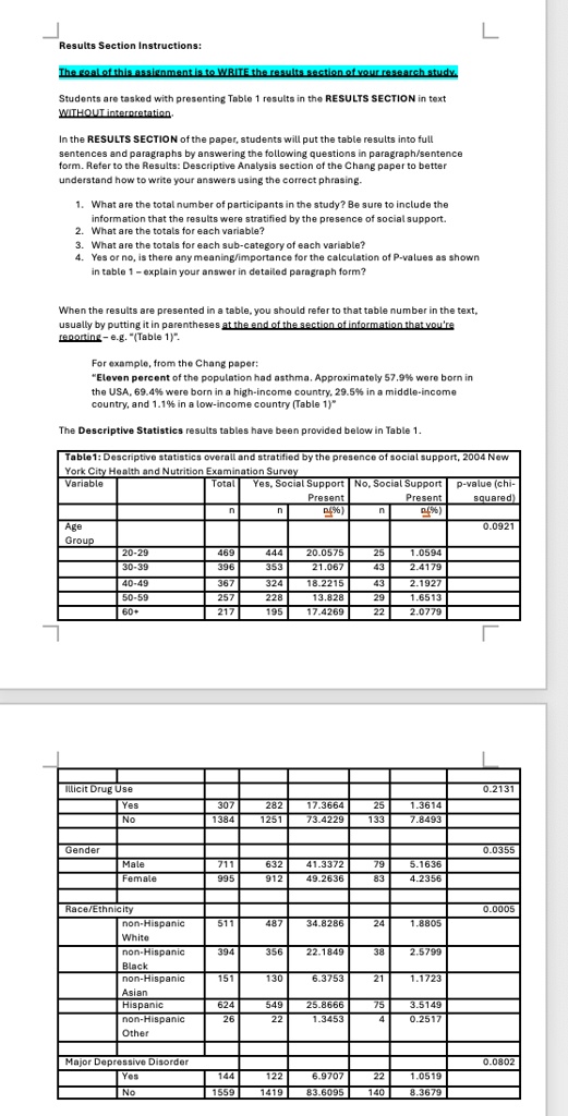 results section instructions the goal of this assignment is to write the results section of your research study students are tasked with presenting table 1 results in the results section in  47448