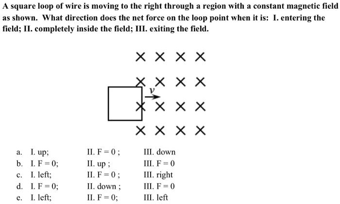 SOLVED: A square loop of wire is moving to the right through a region ...