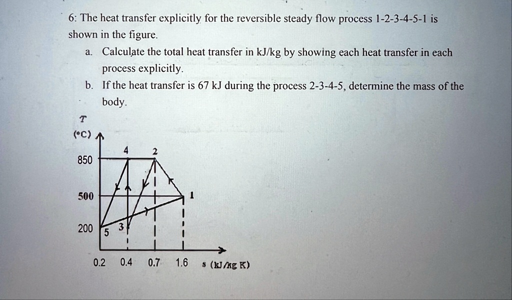 6 the heat transfer explicitly for the reversible steady flow process 1 2 3 4 5 1 is shown in the figure a calculate the total heat transfer in kjkg by showing each heat transfer in each pro 18465