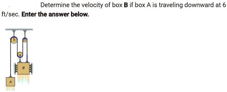 Determine the velocity of box B if box A is traveling downward at 6 ft/sec. Enter the answer below.