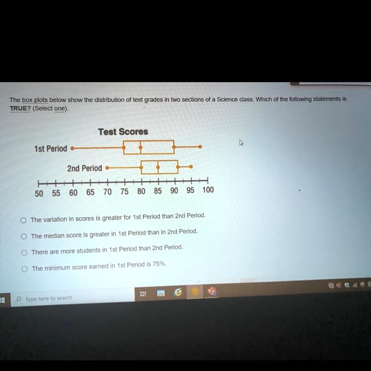 The box plots below show the distribution of test grades in two ...