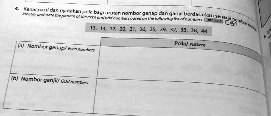 Number Genap SOLVED: Kenal Dastidangatakan Rola bagi urutan nombor genap dan ganjil ...