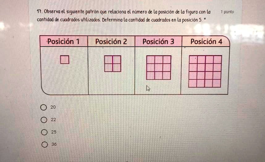 Solved Observa El Siguiente Patr N Que Relaciona El N Mero De La