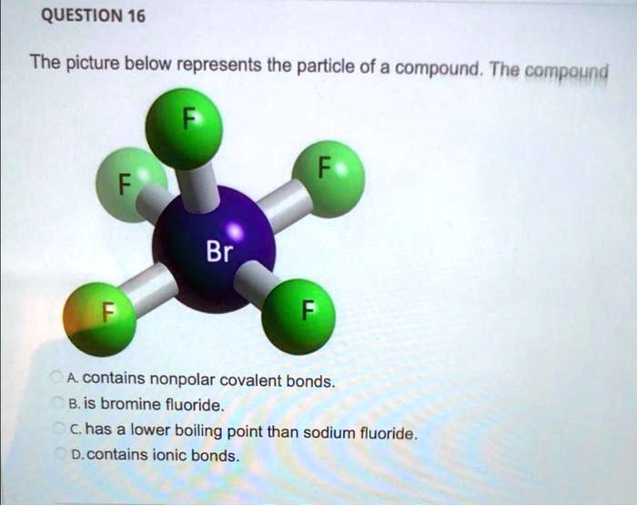 SOLVED The picture below represents the particle of a compound. The