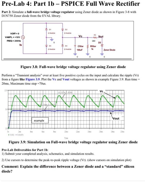 SOLVED PreLab 4 Part Ib PSPICE Full Wave Rectifier Part 2 Simulate