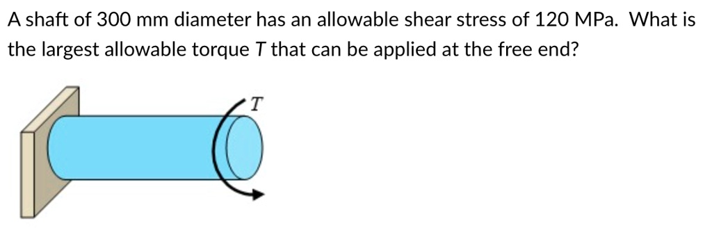 SOLVED: A shaft of 300 mm diameter has an allowable shear stress of 120 ...