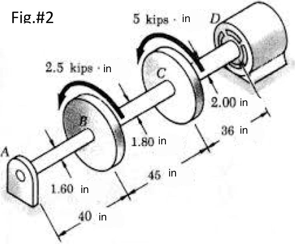 solved-a-12-ft-long-steel-shaft-will-withstand-a-torque-of-3-000-lbf