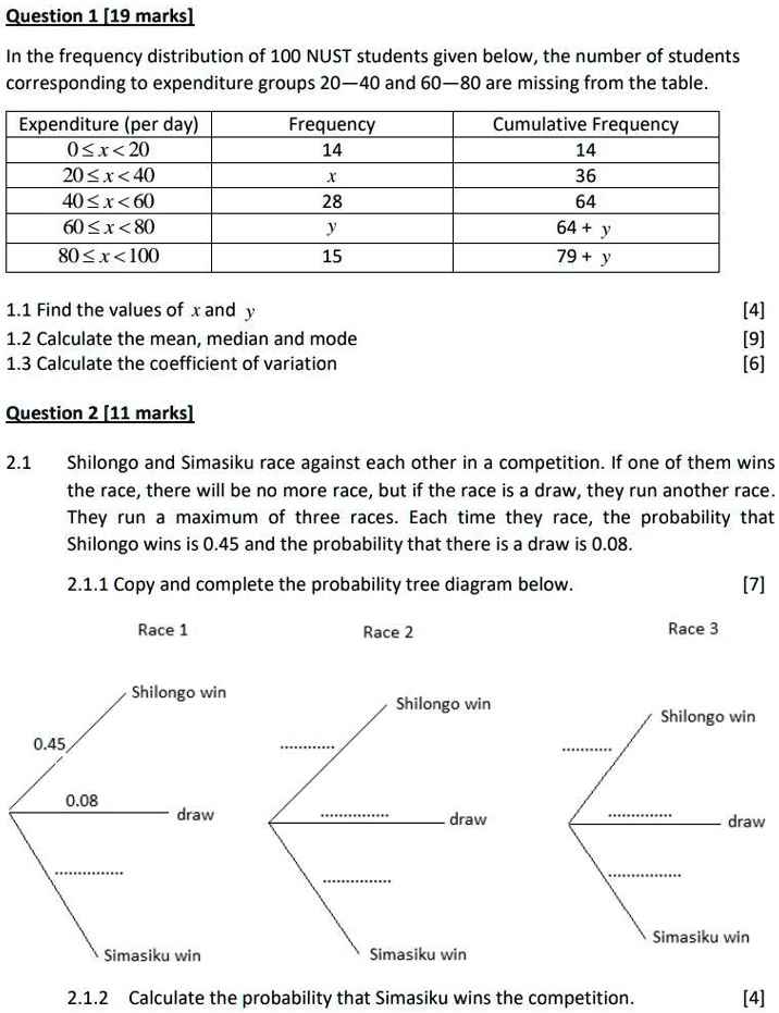 Solved Question 1 19 Marksl In The Frequency Distribution Of 100 Nust Students Given Below The Number Of Students Corresponding To Expenditure Groups 20 40 And 60 80 Are Missing From The Table Expenditure Per