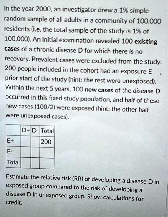 In the year 2000, an investigator drew a 1% simple random sample of all adults in a community of 100,000 residents (i.e. the total sample of the study is 1% of 100,000). An initial examination revealed 100 existing cases of a chronic disease D for which there is no recovery. Prevalent cases were excluded from the study. 200 people included in the cohort had an exposure E prior start of the study (hint: the rest were unexposed). Within the next 5 years, 100 new cases of the disease D occurred in this fixed study population, and half of these new cases (100/2) were exposed (hint: the other half were unexposed cases).

| | D+ | D- | Total |
|—|—|—|—|
| E+ | | | 200 |
| E- | | | |
| Total | | | |

Estimate the relative risk (RR) of developing a disease D in exposed group compared to the risk of developing a disease D in unexposed group. Show calculations for credit.