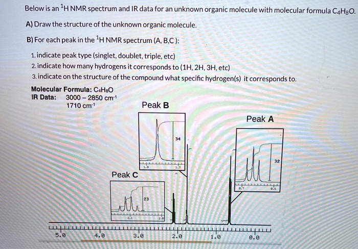 SOLVED: Below Is An NMR Spectrum And IR Data For An Unknown Organic ...