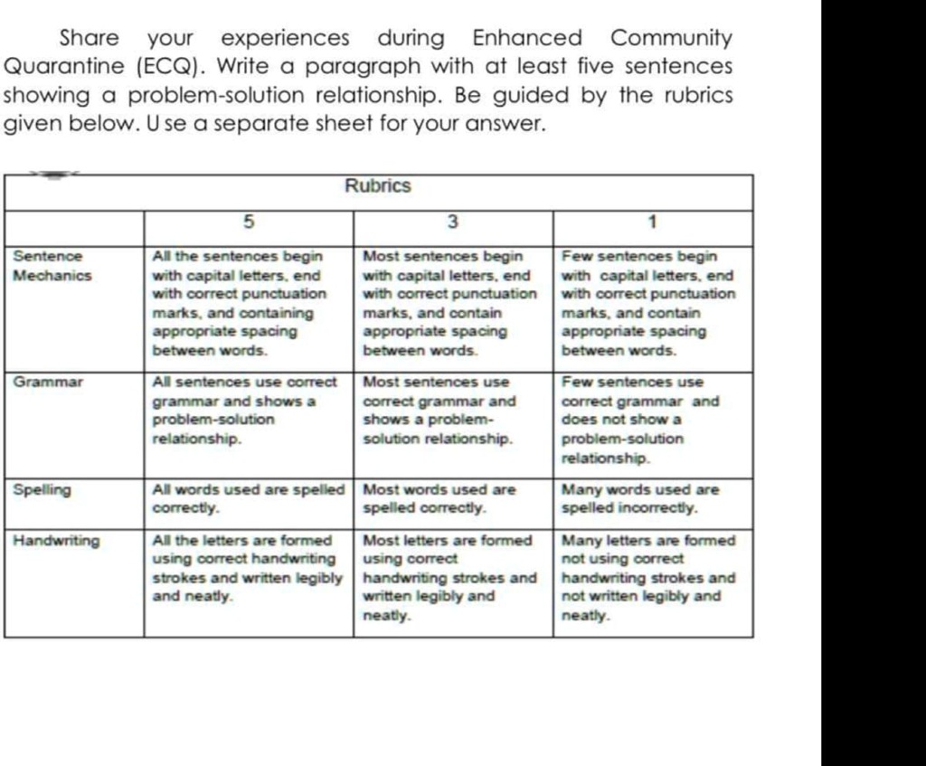 SOLVED Share your experiences during the Enhanced Community Quarantine