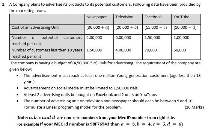 2. A Company plans to advertise its products to its potential customers. Following data have been provided by the marketing team.

Newspaper | Television | Facebook | YouTube
Cost of an advertising Unit | (30,000 + a) | (20,000 + b) | (15,000 + c) | (10,000 + d)
Number of potential customers reached per unit | 2,00,000 | 6,00,000 | 1,50,000 | 1,00,000
Number of customers less than 18 years reached per unit | 1,50,000 | 4,00,000 | 70,000 | 50,000

The company is having a budget of (4,50,000 * a) Rials for advertising. The requirement of the company are given below:
- The advertisement must reach at least one million Young generation customers (age less then 18 years)
- Advertisement on social media must be limited to 1,50,000 rials.
- Atleast 3 advertising units be bought on Facebook and 2 units on YouTube.
- The number of advertising unit on television and newspaper should each be between 5 and 10.
Formulate a Linear programing model for the problem. (20 Marks)

(Note: a, b, c and d are non-zero numbers from your Mec ID number from right side.
For example If your MEC id number is 98F76543 then a = 3, b = 4, c = 5, d = 6)