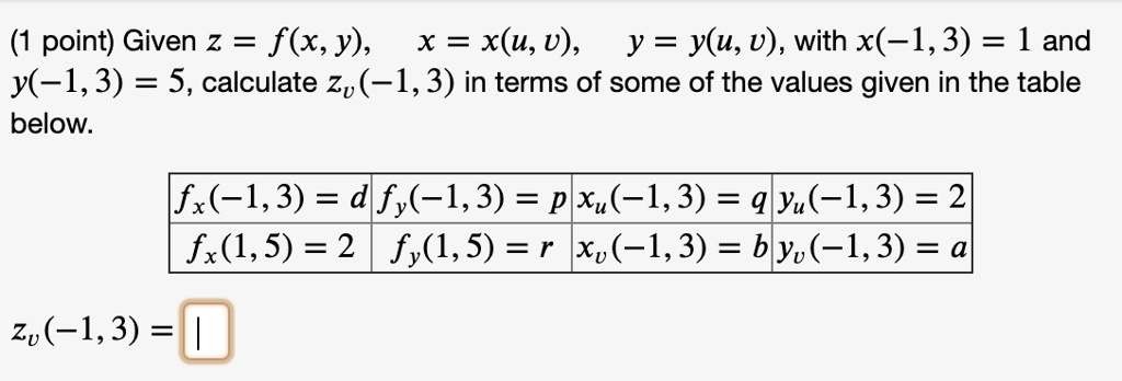 Solved 1 Point Given Z F X Y X X U 0 Y Yu 0 With X 1 3 1 And Y 1 3 5 Calculate Zv 1 3 In Terms Of Some Of The Values
