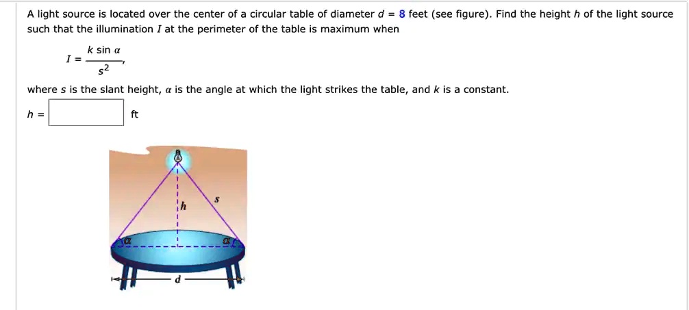 SOLVED: A light source is located over the center of a circular table ...