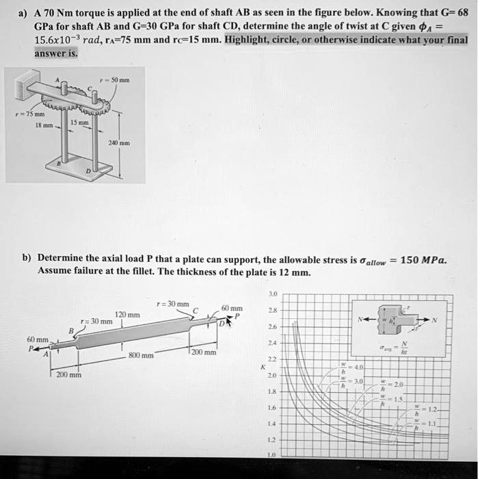 SOLVED A 70 Nm Torque Is Applied At The End Of Shaft AB As Seen In SOLVED A 70 Nm Torque Is Applied At The End Of Shaft AB As Seen In