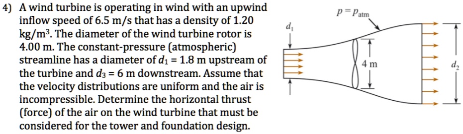 SOLVED: 4) A wind turbine is operating in wind with an upwind inflow