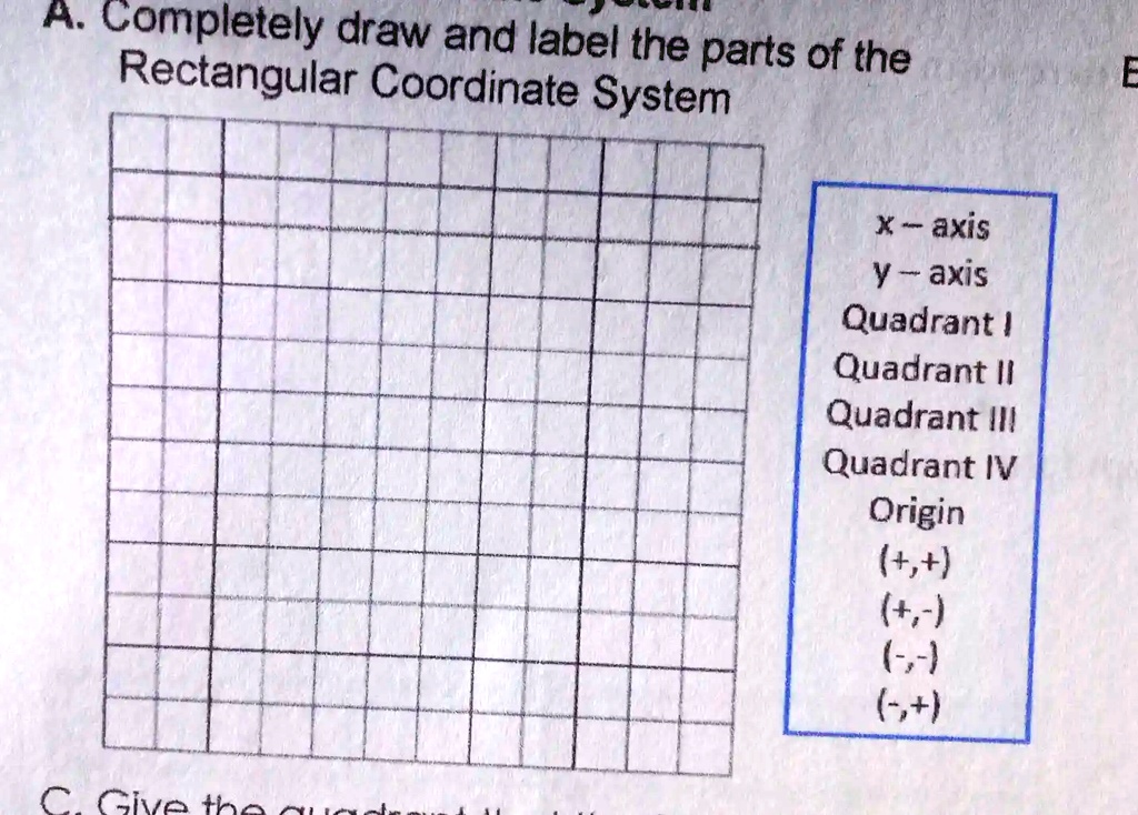 SOLVED Completely draw and label the parts of the Rectangular Coordinate System. xaxis, yaxis
