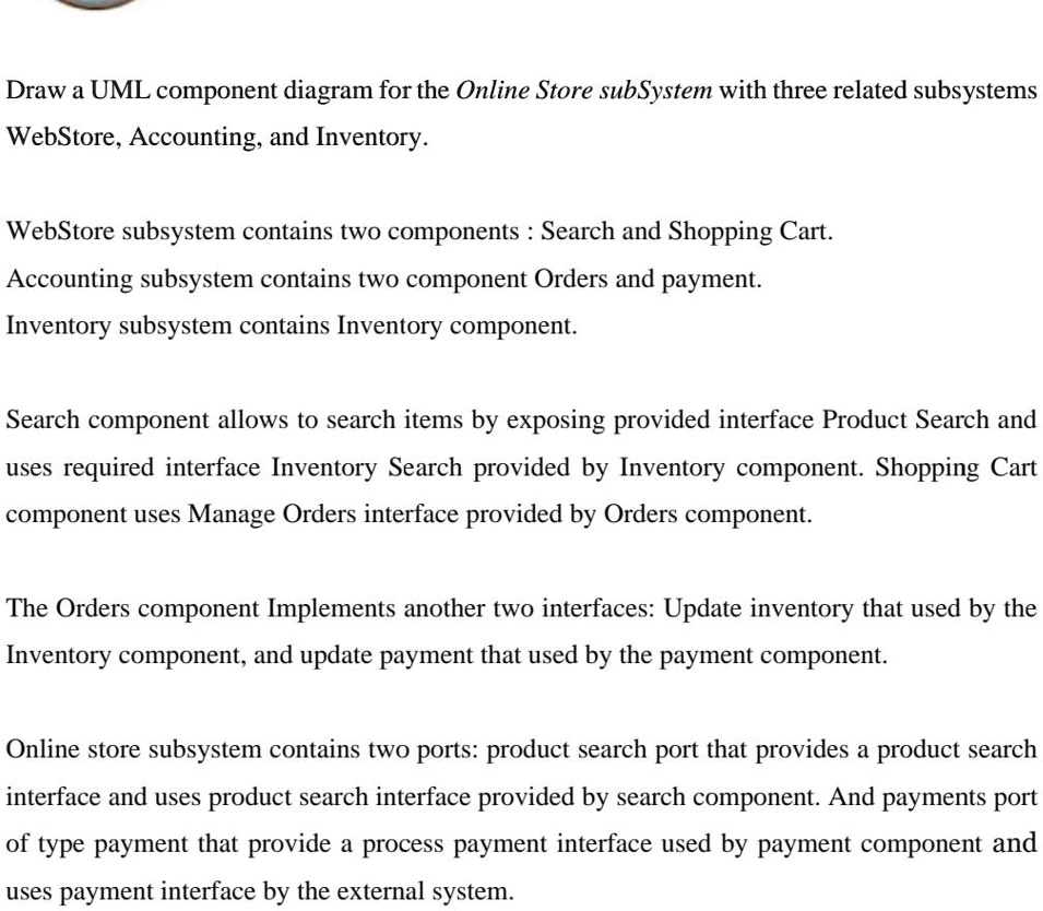 Draw a UML component diagram for the Online Store subSystem...