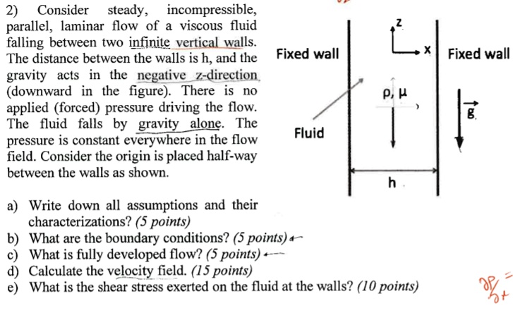 SOLVED: 2) Consider Steady, Incompressible, Parallel, Laminar Flow Of A ...