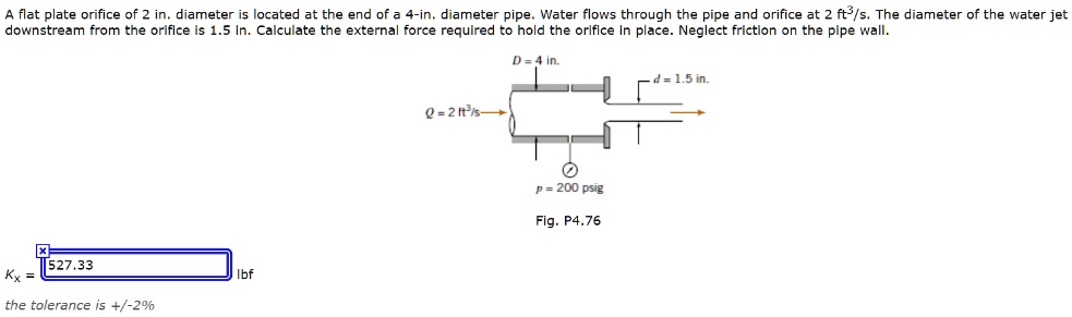 Solved A Flat Plate Orifice Of In Diameter Is Located At The End Of