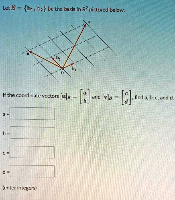 SOLVED: Let B=b,b Be The Basis In Rpictured Below If The Coordinate ...