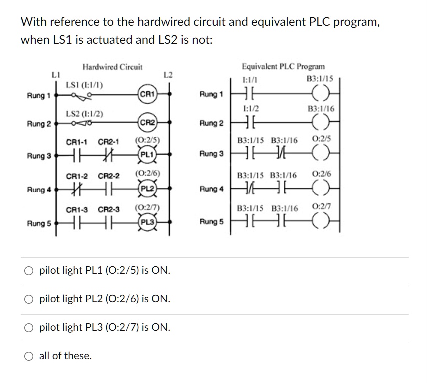 With reference to the hardwired circuit and equivalent PLC program,
when LS1 is actuated and LS2 is not:
Hardwired Circuit
Equivalent PLC Program
LI
L2
1:1/1
B3:1/15
LS1 (1:1/1)
Rung 1
CR1
Rung 1
1:1/2
B3:1/16
LS2 (1:1/2)
Rung 2
CR2
Rung 2
CR1-1 CR2-1
(0:2/5)
B3:1/15 B3:1/16 0:2/5
Rung 3
PL1
Rung 3
(0:2/6)
CR1-2 CR2-2
Rung 4
PL2
B3:1/15 B3:1/16 0:2/6
Rung 4
(0:2/7)
CR1-3 CR2-3
Rung 5
PL3
B3:1/15 B3:1/16 0:2/7
Rung 5
pilot light PL1 (0:2/5) is ON.
pilot light PL2 (0:2/6) is ON.
pilot light PL3 (O:2/7) is ON.
all of these.