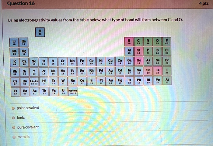 SOLVED: question 16 4pts Using electronegativity values from the table ...