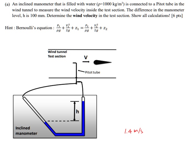 SOLVED (a) An inclined manometer that is filled with water (p=1000 kg