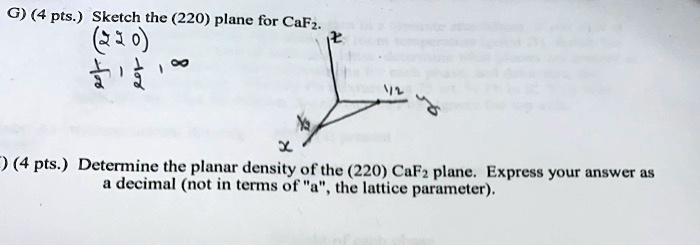 G) (4 pts.) Sketch the (220) plane for CaF2.
(4 pts.) Determine the planar density of the (220) CaF2 plane. Express your answer as a decimal (not in terms of "a", the lattice parameter).