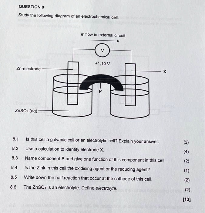 SOLVED QUESTION 8 Study the following diagram of an electrochemical