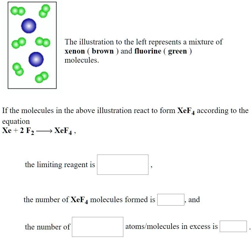 The illustration to the left represents a mixture of xenon brown and