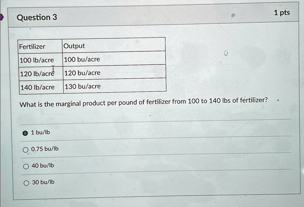 Question 3
Fertilizer
Output
100 lb/acre
100 bu/acre
120 lb/acre
120 bu/acre
140 lb/acre
130 bu/acre
What is the marginal product per pound of fertilizer from 100 to 140 lbs of fertilizer?
1 bu/lb
0.75 bu/lb
40 bu/lb
30 bu/lb
1 pts