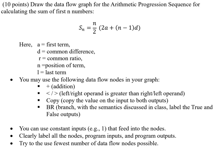 (10 points) Draw the data flow graph for the Arithmetic Progression ...