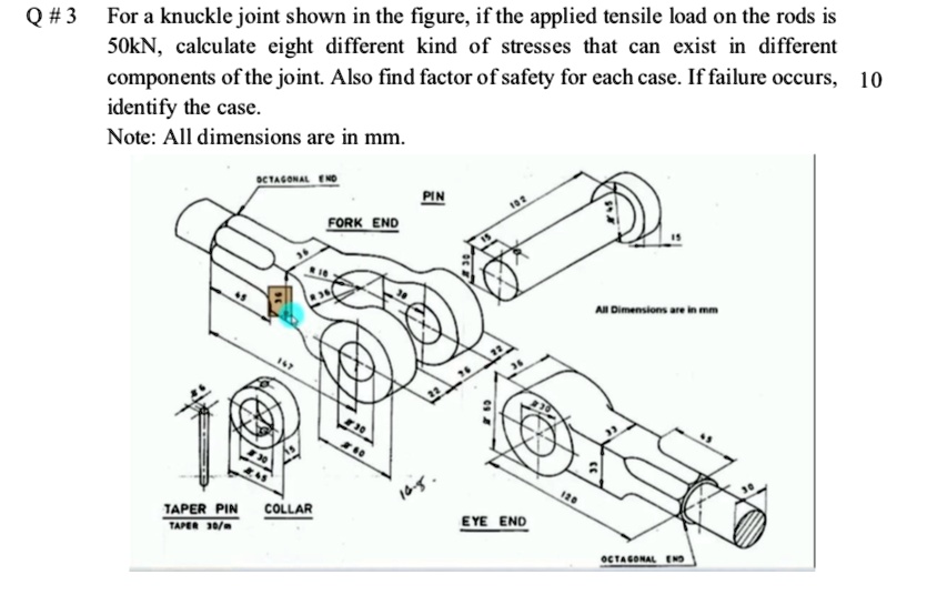 SOLVED For a knuckle joint shown in the figure, if the applied tensile