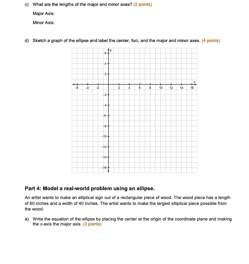 SOLVED: What are the lengths of the major and minor axes? points) Major ...