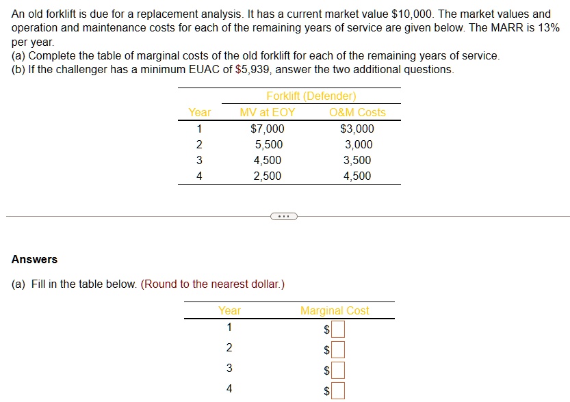 SOLVED An old forklift is due for a replacement analysis. It has a