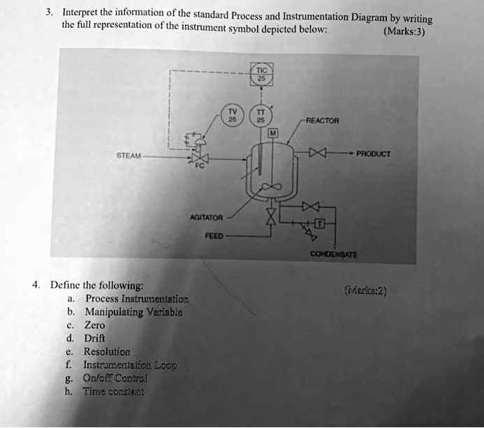 SOLVED Interpret the information of the standard Process and Instrumentation Diagram by writing