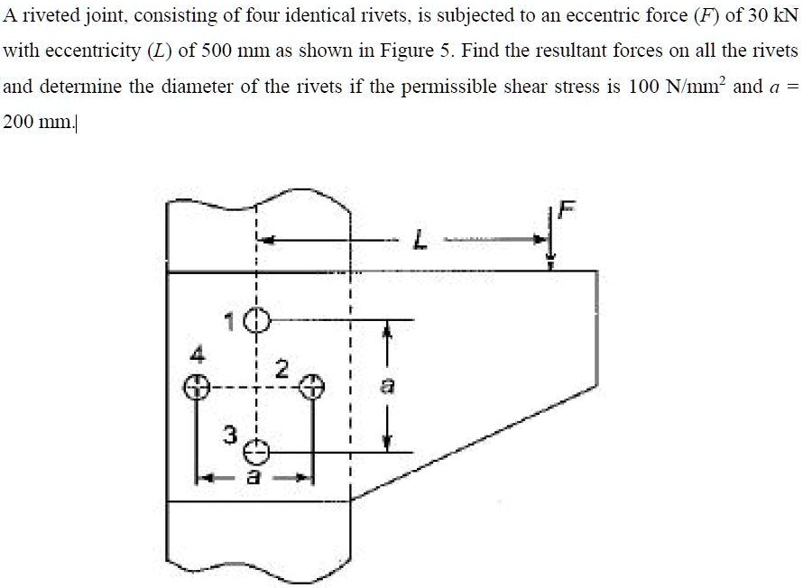 A riveted joint, consisting of four identical rivets, is subjected to ...