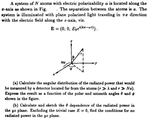SOLVED: A system of N atoms with electric polarizability a is located ...