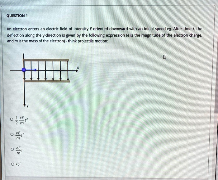 QUESTION 1
An electron enters an electric field of intensity E oriented downward with an initial speed v0. After time t, the
deflection along the y-direction is given by the following expression (e is the magnitude of the electron charge,
and m is the mass of the electron) - think projectile motion:
(1)/(2)(eE)/(m)t^2
(eE)/(m)t^2
(eE)/(m)t
v0t