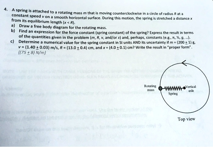 SOLVED: Spring is attached to a rotating mass that is moving ...