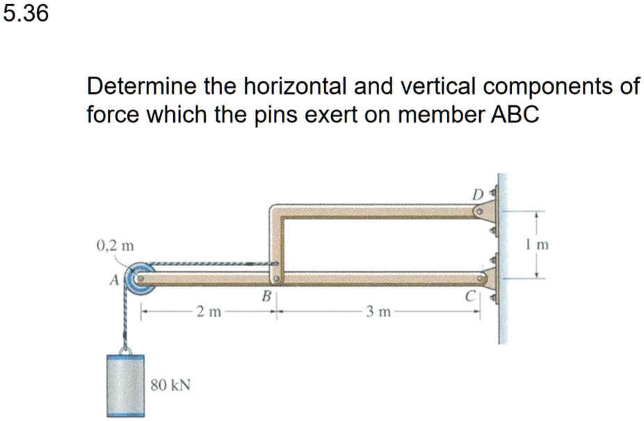 536 determine the horizontal and vertical components of force which the pins exert on member abc 02 m a 80 kn d b c 2 m 3 m 1 m 93321