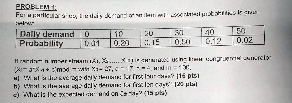 PROBLEM 1:
For a particular shop, the daily demand of an item with associated probabilities is given
below:
Daily demand	0	10	20	30	40	50
Probability	0.01	0.20	0.15	0.50	0.12	0.02
If random number stream (X1, X2 ..... X10) is generated using linear congruential generator
(Xi = a × Xi-1 + c)mod m with X0 = 27, a = 17, c = 4, and m = 100,
a) What is the average daily demand for first four days? (15 pts)
b) What is the average daily demand for first ten days? (20 pts)
c) What is the expected demand on 5th day? (15 pts)